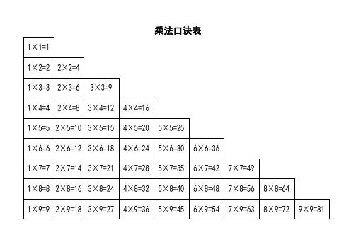 小学乘法表(超清晰版)
