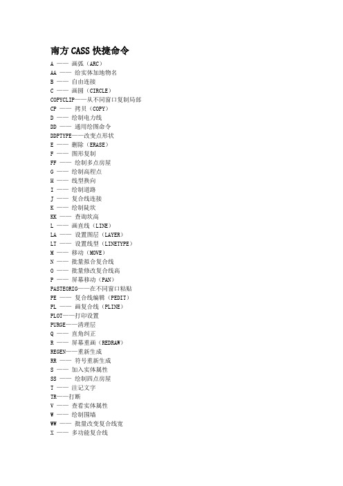 cass快捷键大全