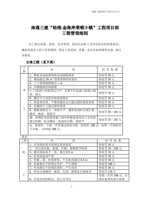 沉降观测检查表