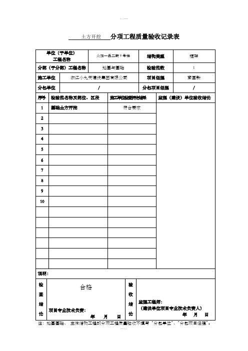 分项工程质量验收记录表(模板)