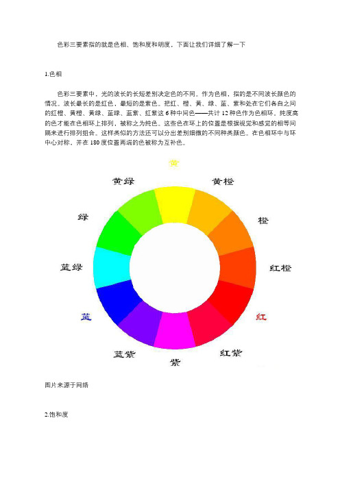 板绘中色彩三要素是什么