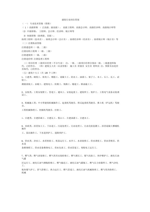 建筑行业岗位类别