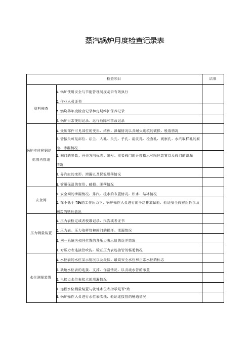 蒸汽锅炉月度检查记录表