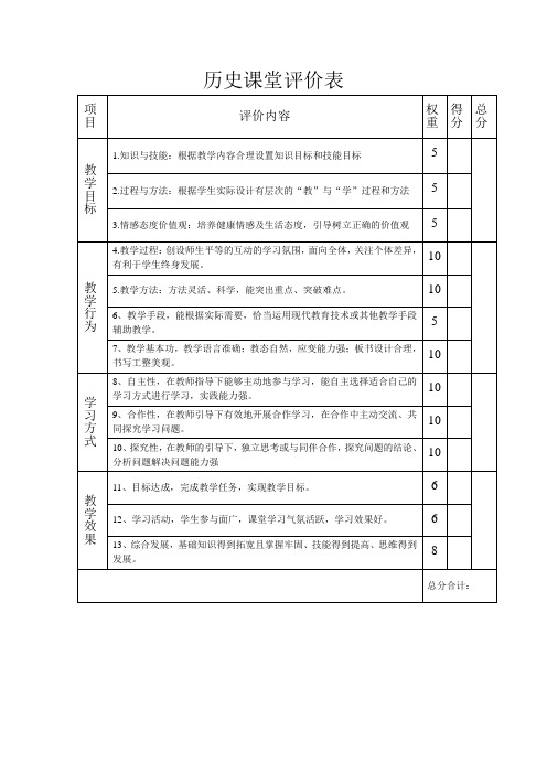 历史课堂评价表