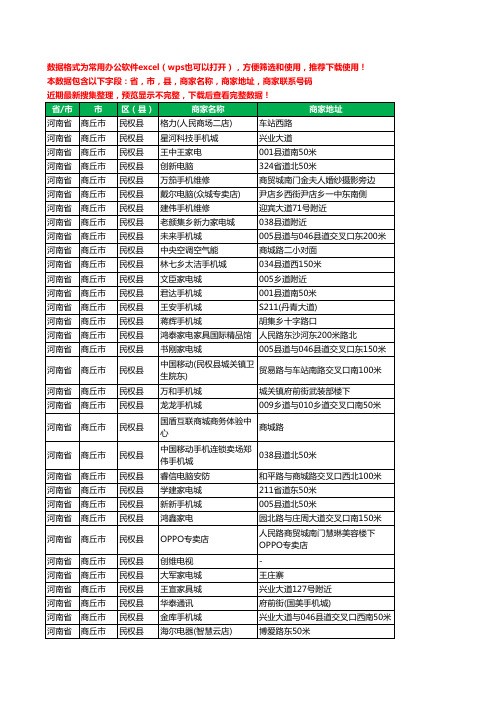 2020新版河南省商丘市民权县数码商城工商企业公司商家名录名单黄页联系电话号码地址大全166家