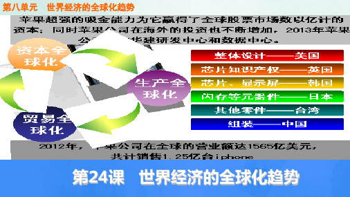 人教版高中历史必修2优质课件1：第24课世界经济的全球化趋势