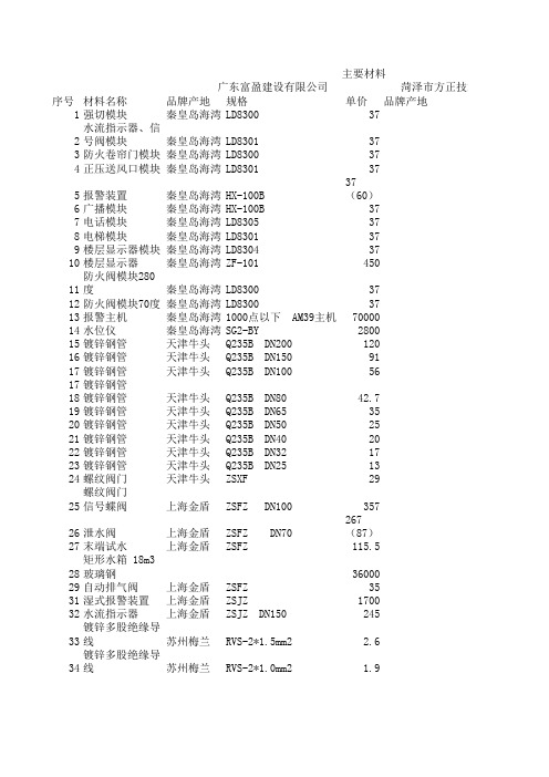 消防工程材料报价汇总参考表