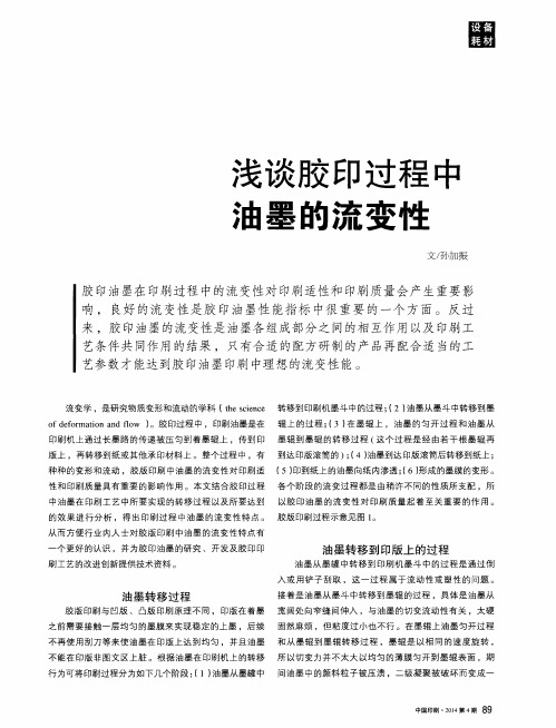 浅谈胶印过程中油墨的流变性