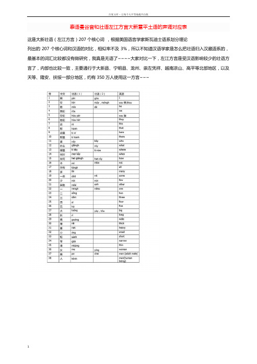 泰语曼谷音和壮语左江方言大新雷平土语的声调对应表