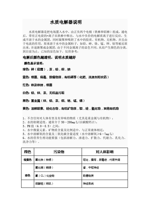 水质电解器说明