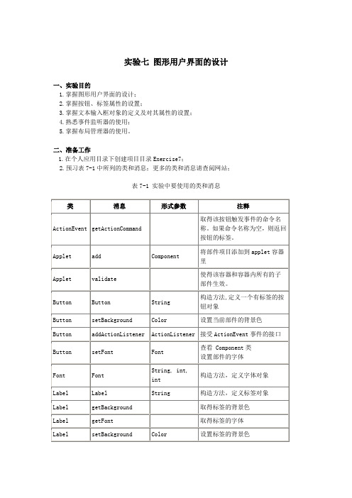 Assignment-5