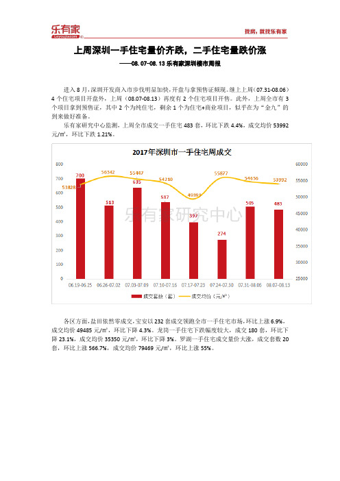 08.07-08.13深圳楼市周报