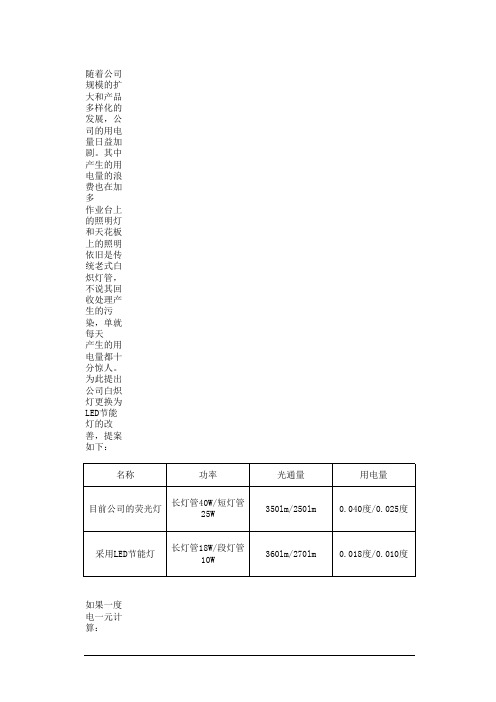 荧光灯换LED节能灯改善提案