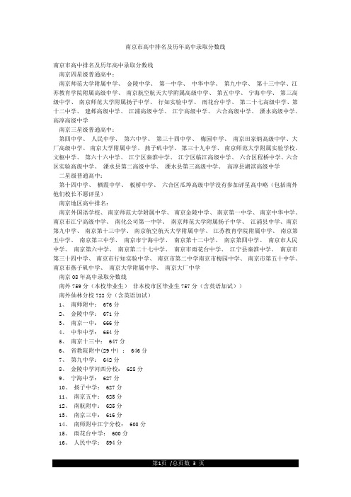 南京市高中排名及历年高中录取分数线