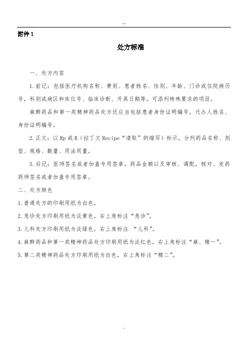《处方管理办法》(卫生部第5号令)-附件.doc