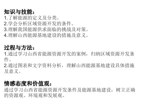 3.1 能源资源的开发——以我国山西省为例 (共39张PPT)