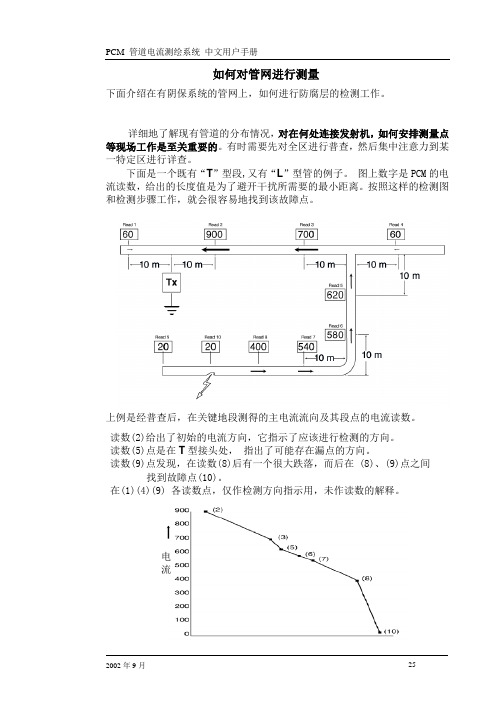 PCM用户手册(下)