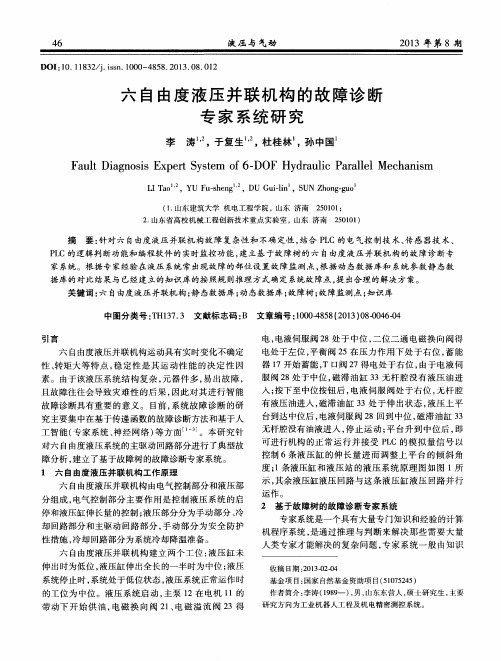 六自由度液压并联机构的故障诊断专家系统研究