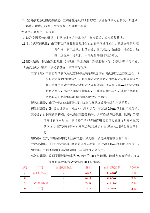 空调系统培训资料