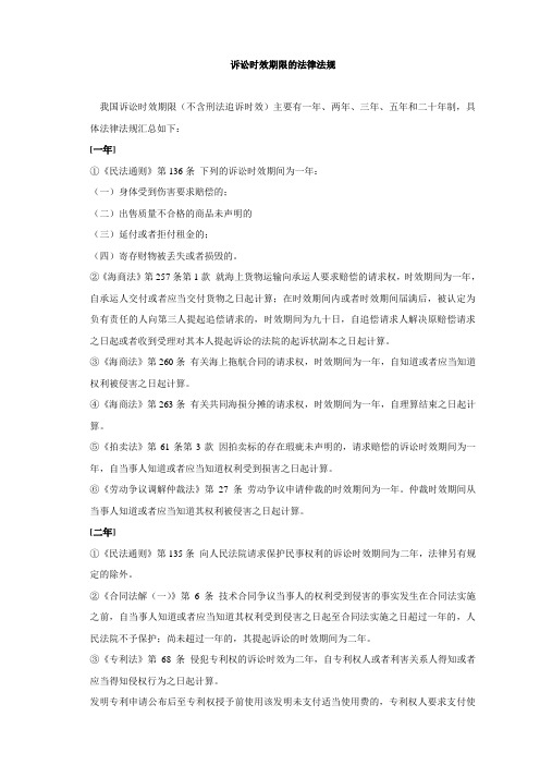 诉讼时效期限的法律法规