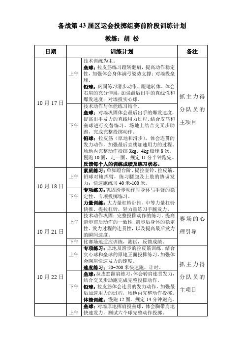 投掷组训练计划（201310）