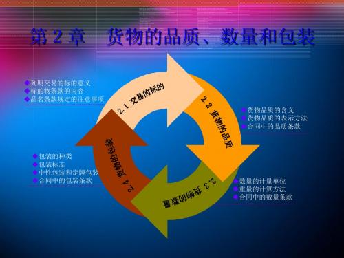 国际贸易实务 第2章 货物的品质数量和包装.