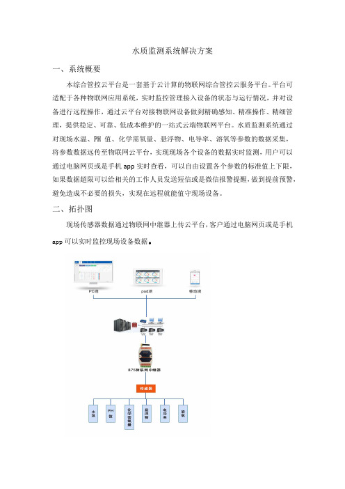 水质监测系统解决方案