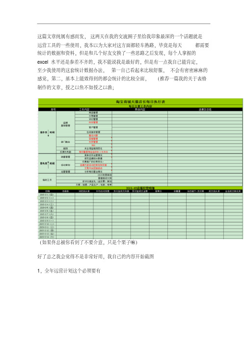 淘宝天猫运营必备表格