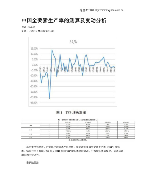 中国全要素生产率的测算及变动分析