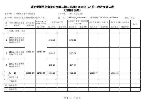 6月进度(定额计价类)