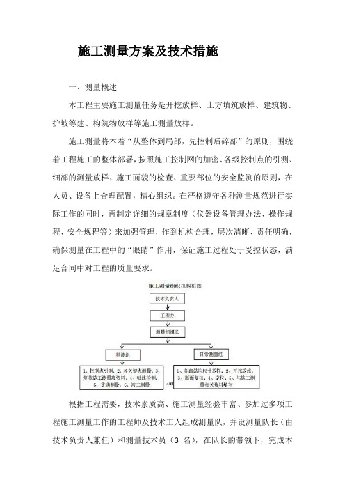 施工测量方案及技术措施
