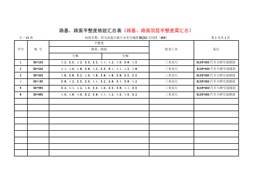 路基、路面平整度检验汇总表(Word)