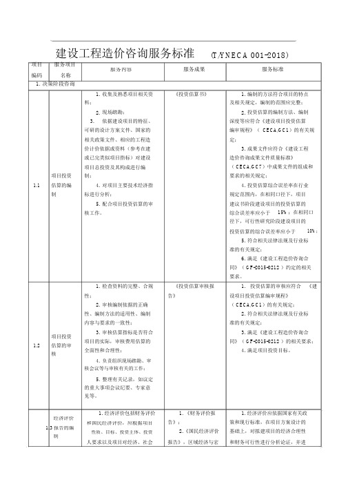 建设工程造价咨询服务标准(TYNECA001-2018).doc