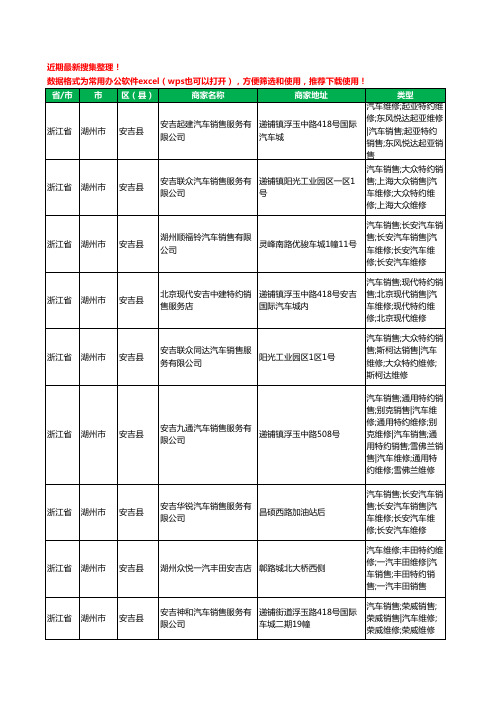2020新版浙江省湖州市安吉县4S店工商企业公司商家名录名单黄页联系方式电话大全11家
