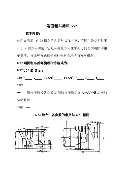 2.端面粗车循环G72