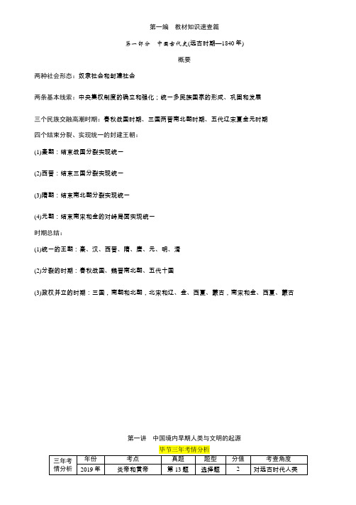 2020年 中考特训方案 历史考点精讲 (2)