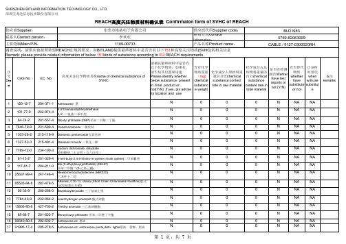 REACH(SVHCs)高度关注物质151项调查表