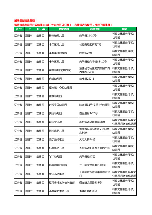 2020新版辽宁省辽阳市宏伟区幼儿园工商企业公司商家名录名单黄页联系方式电话大全53家