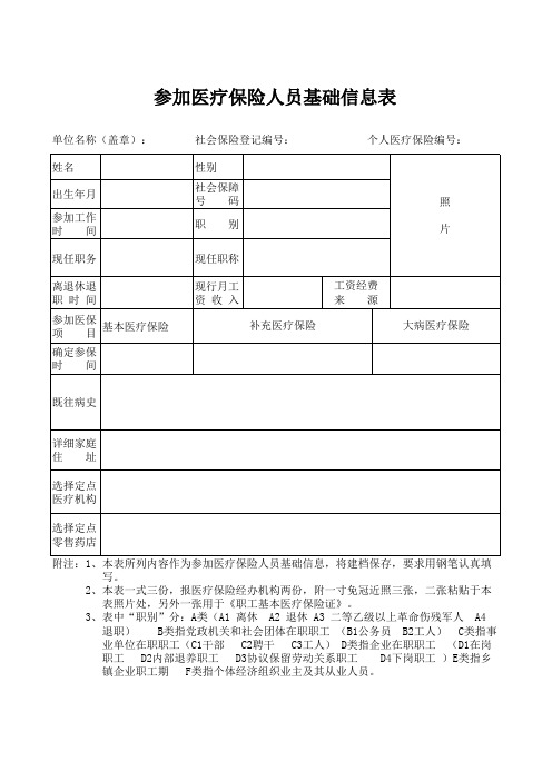 参加医疗保险人员基础信息表