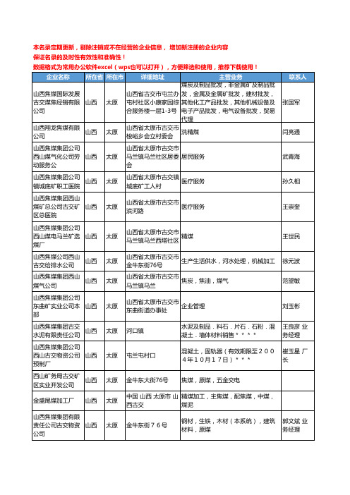 2020新版山西省太原焦煤工商企业公司名录名单黄页大全146家