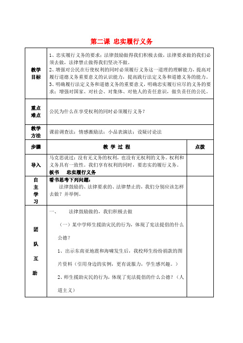 八年级政治下册2.2忠实履行义务教案新人教版