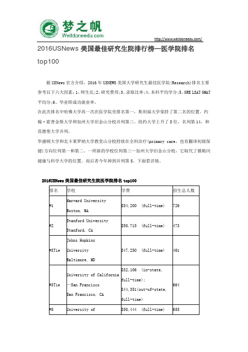 2016USNews美国最佳研究生院排行榜—医学院排名top100