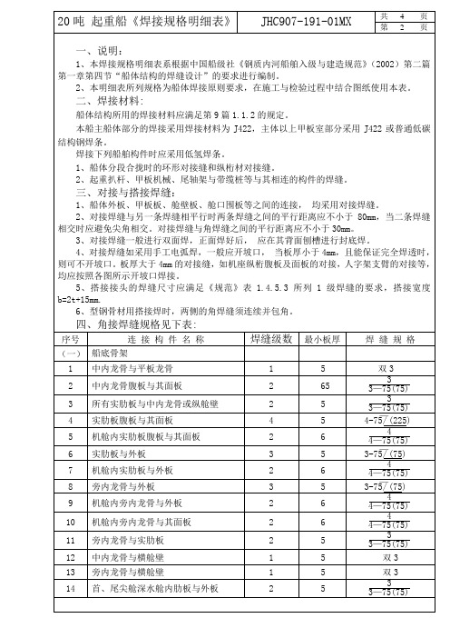 20吨 起重船《焊接规格明细表》