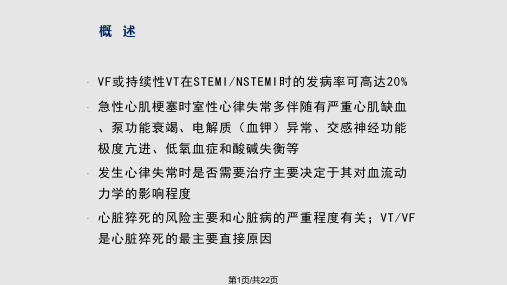 急性心肌梗死伴室性心律失常的处理PPT课件