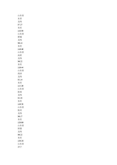 中国各主要大城市经纬度