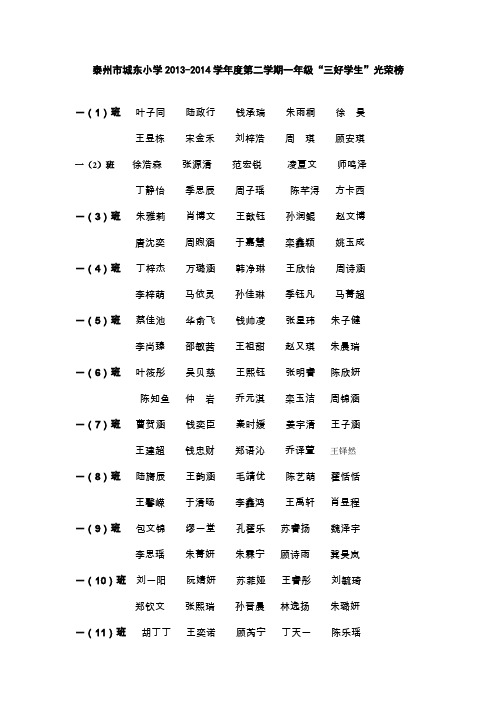 三好学生光荣榜-泰州城东中心小学