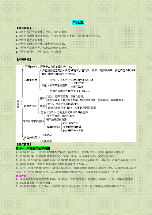 人教版八年级物理第二章声现象 