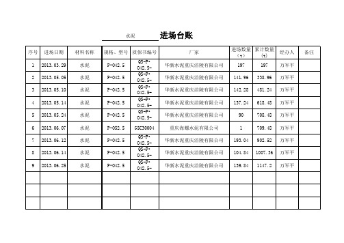 原材料进场台账