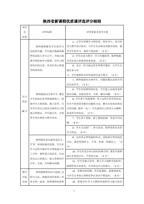 陕西省优质课评分细则表