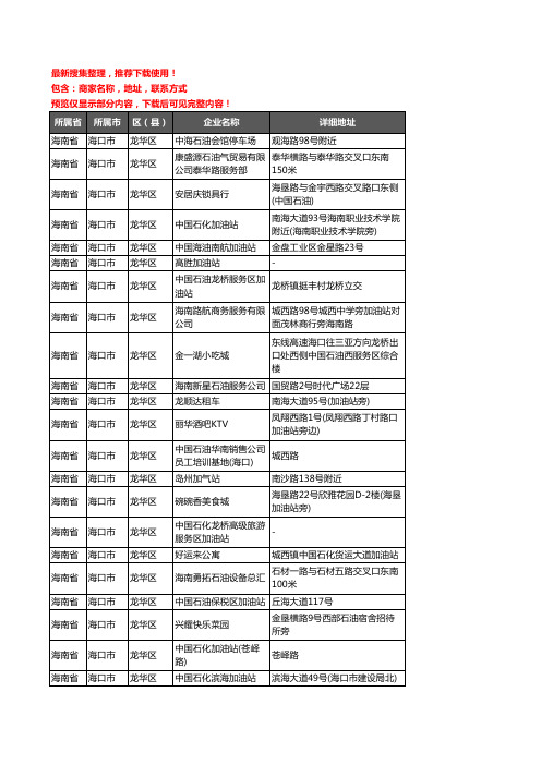 新版海南省海口市龙华区加油站服务企业公司商家户名录单联系方式地址大全62家